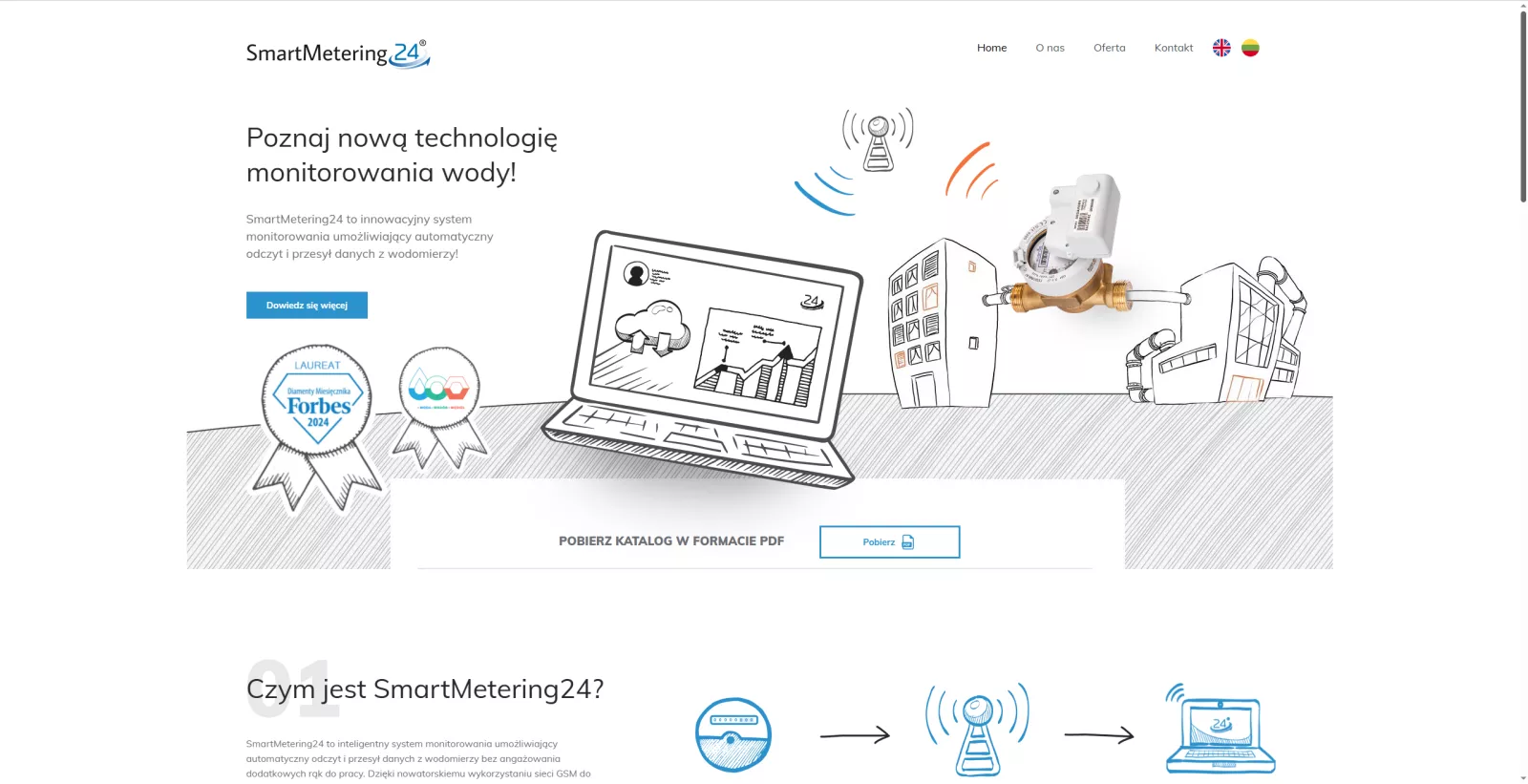 Smartmetering24.pl