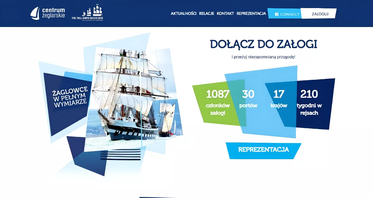 SZCZECIŃSKA REPREZENTACJA ŻEGLARSKA TTSR