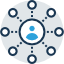 Intranet